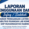 Laporan Dana Infaq/Sedekah